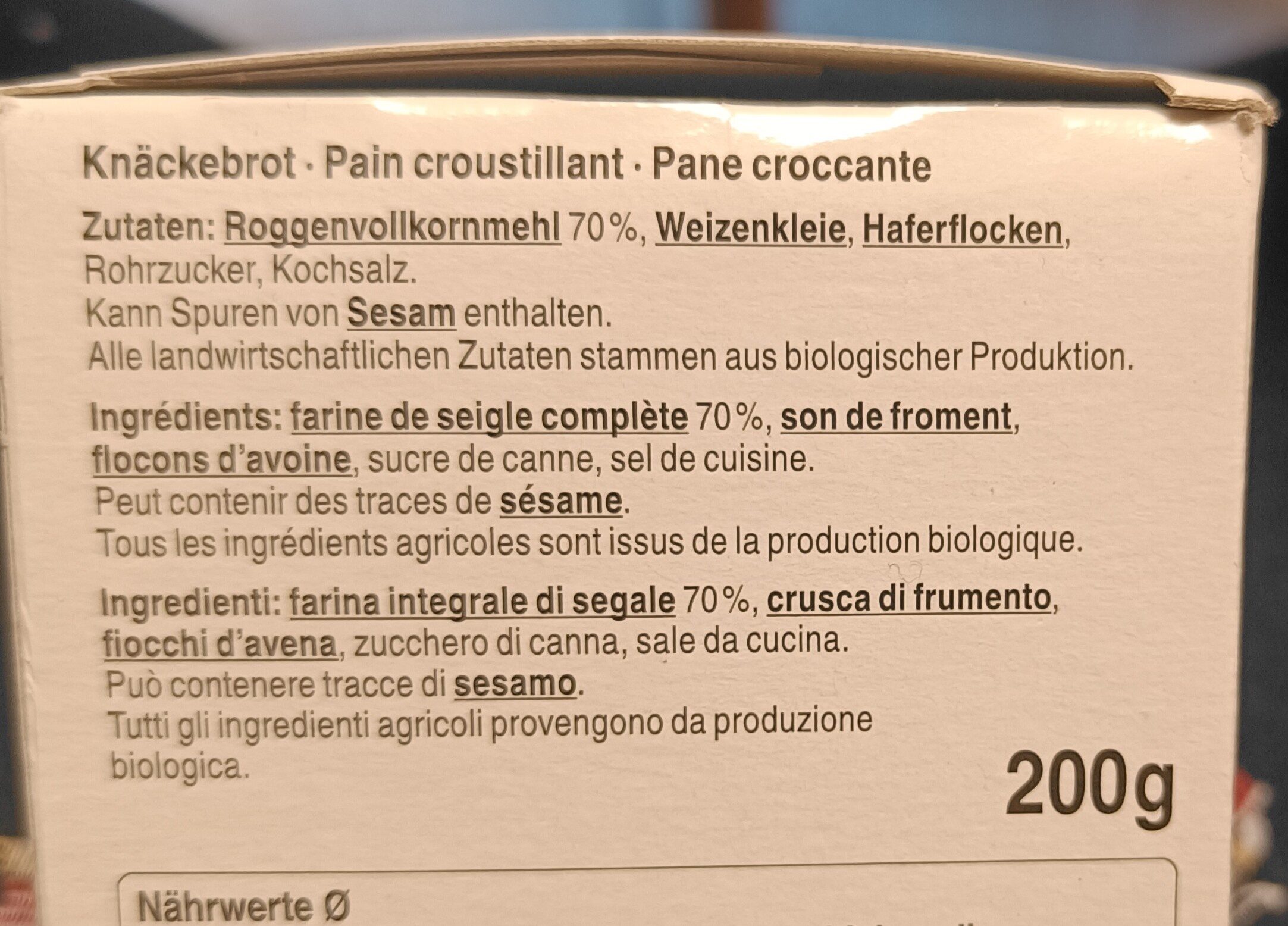 Additives