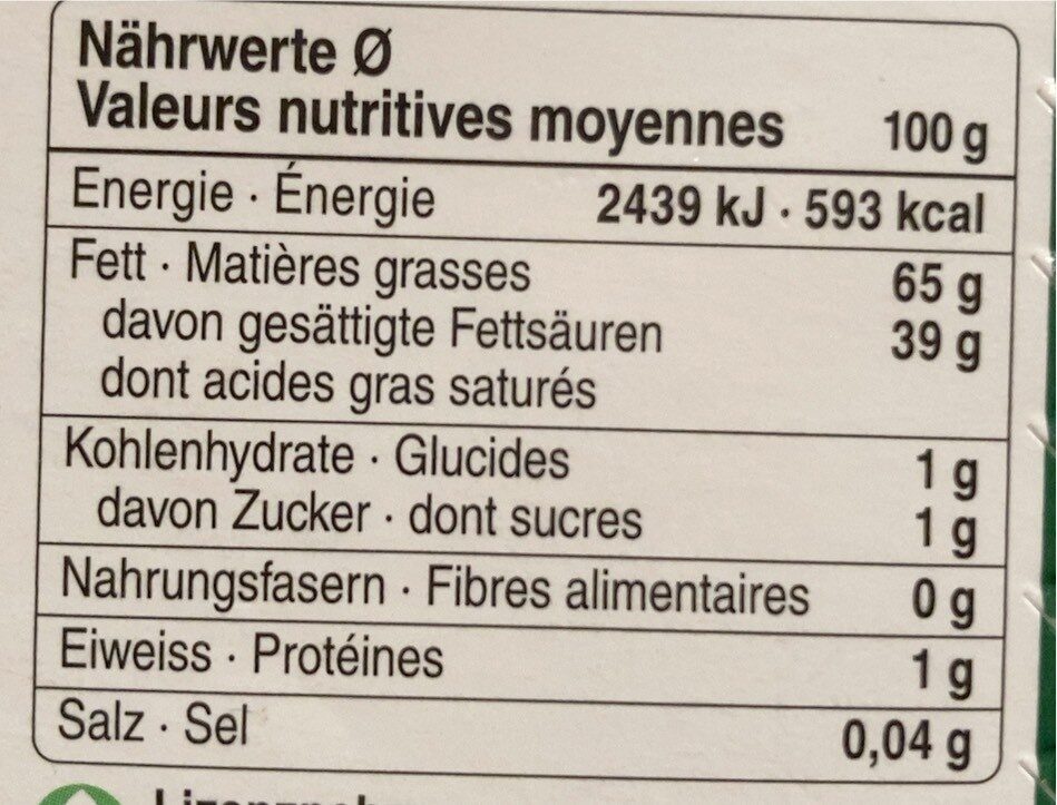 Allergens