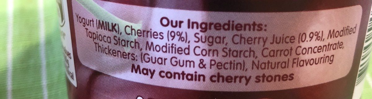 Additives