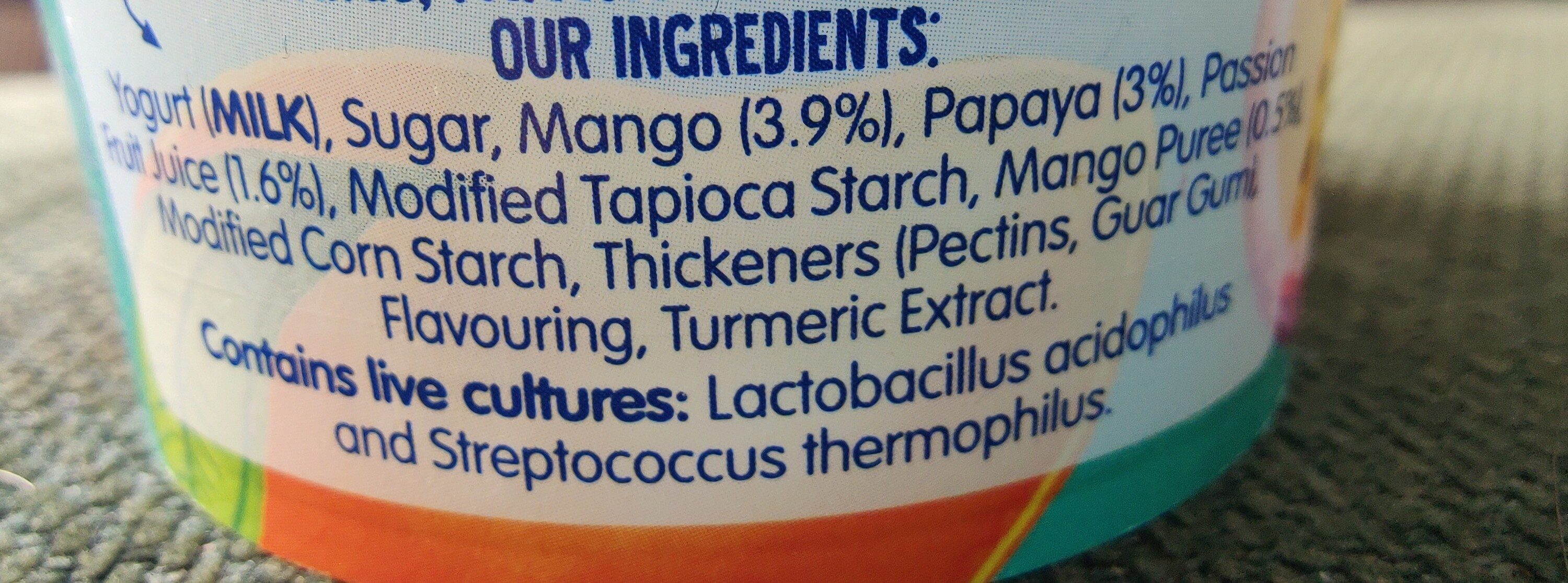Additives