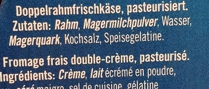 Additives