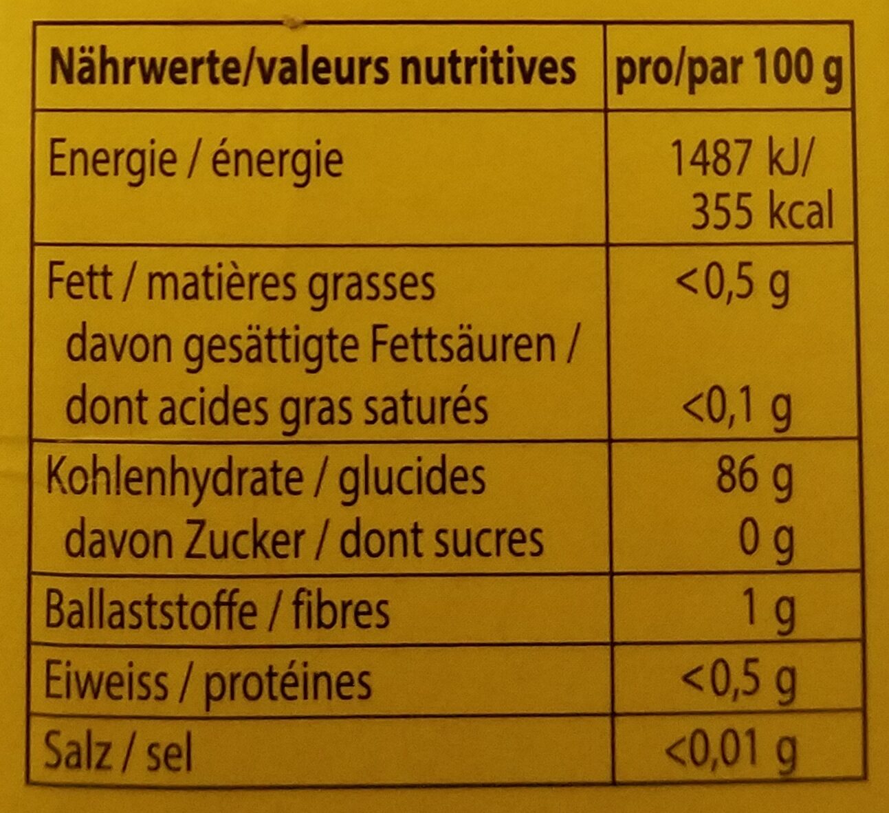 Allergens