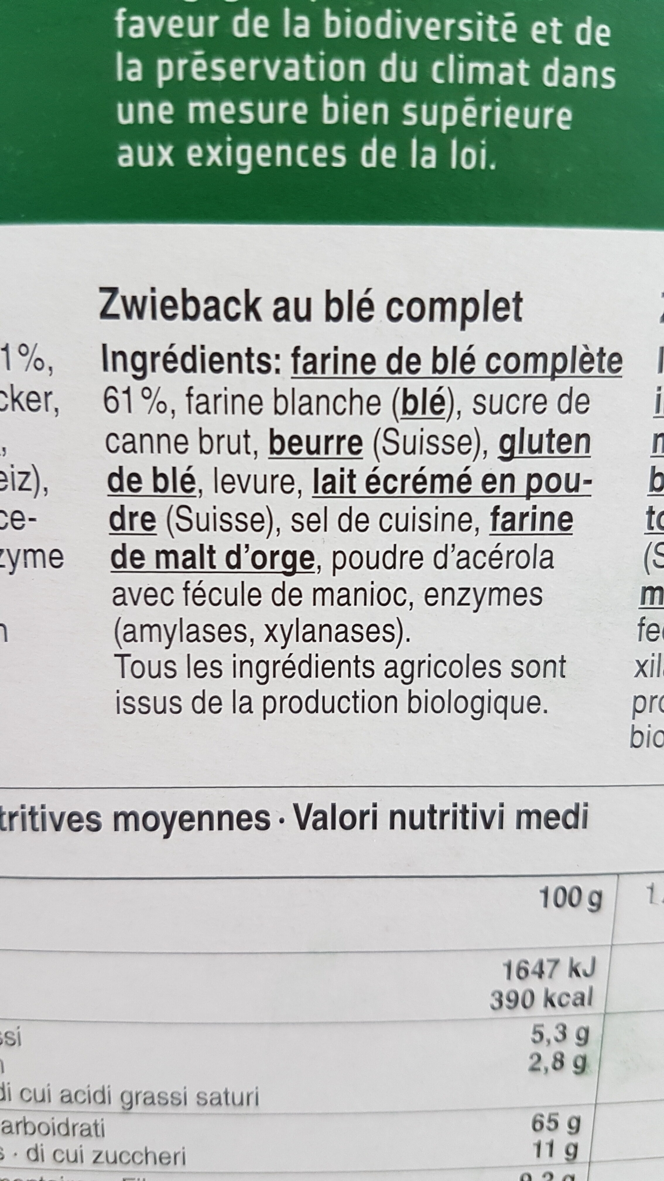 Additives