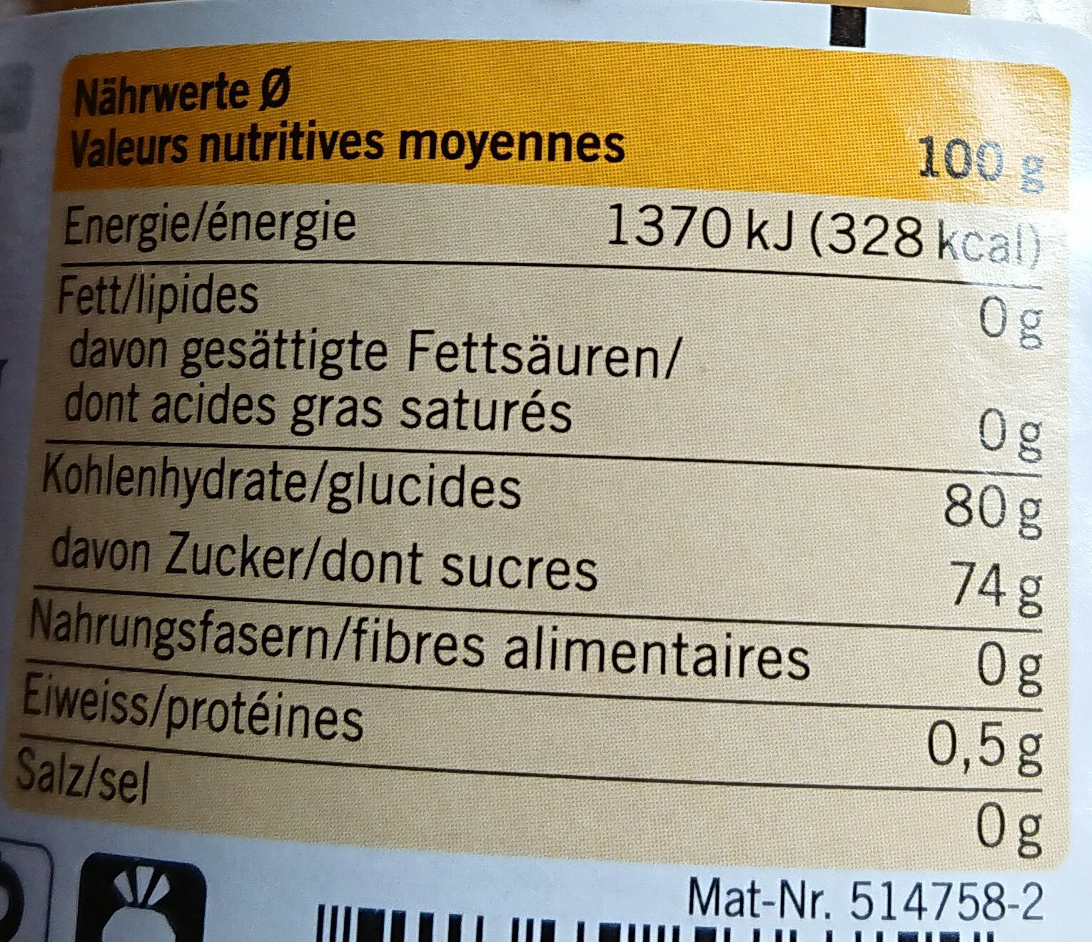 Allergens