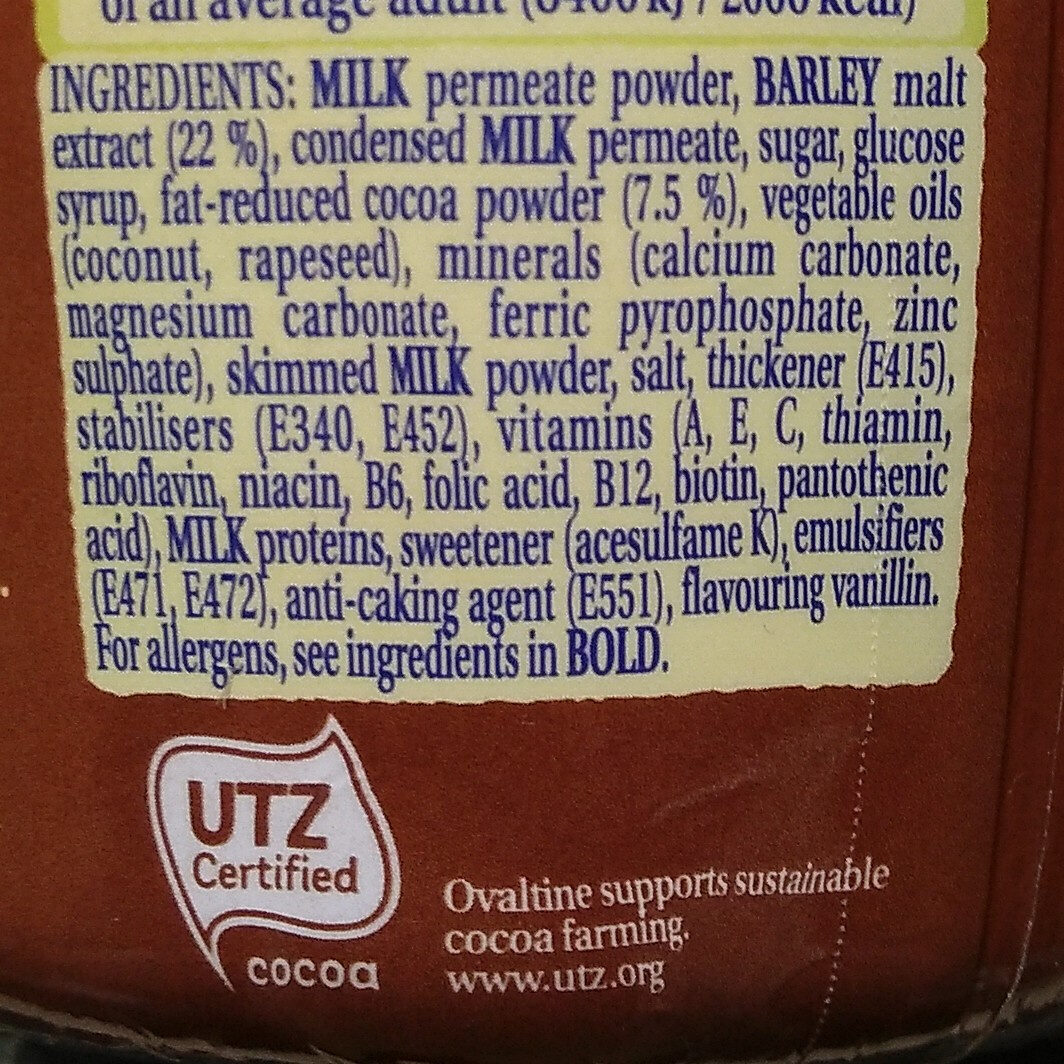 Additives