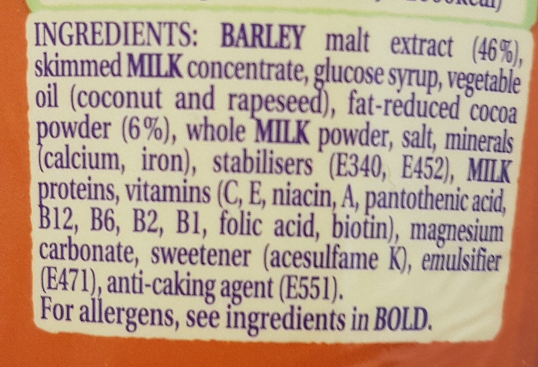 Additives