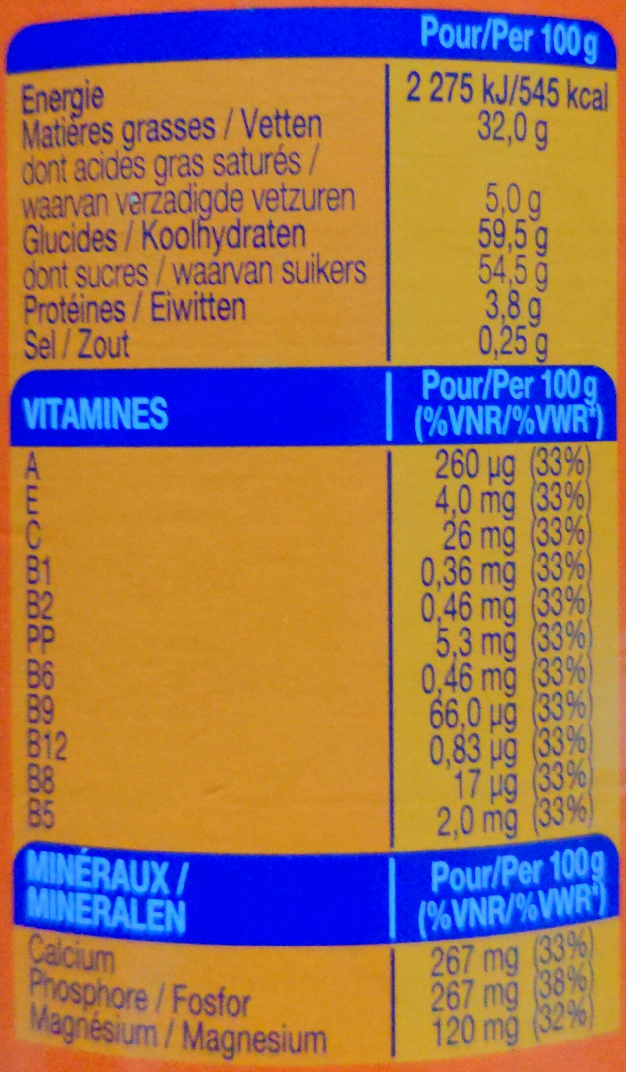 Allergens