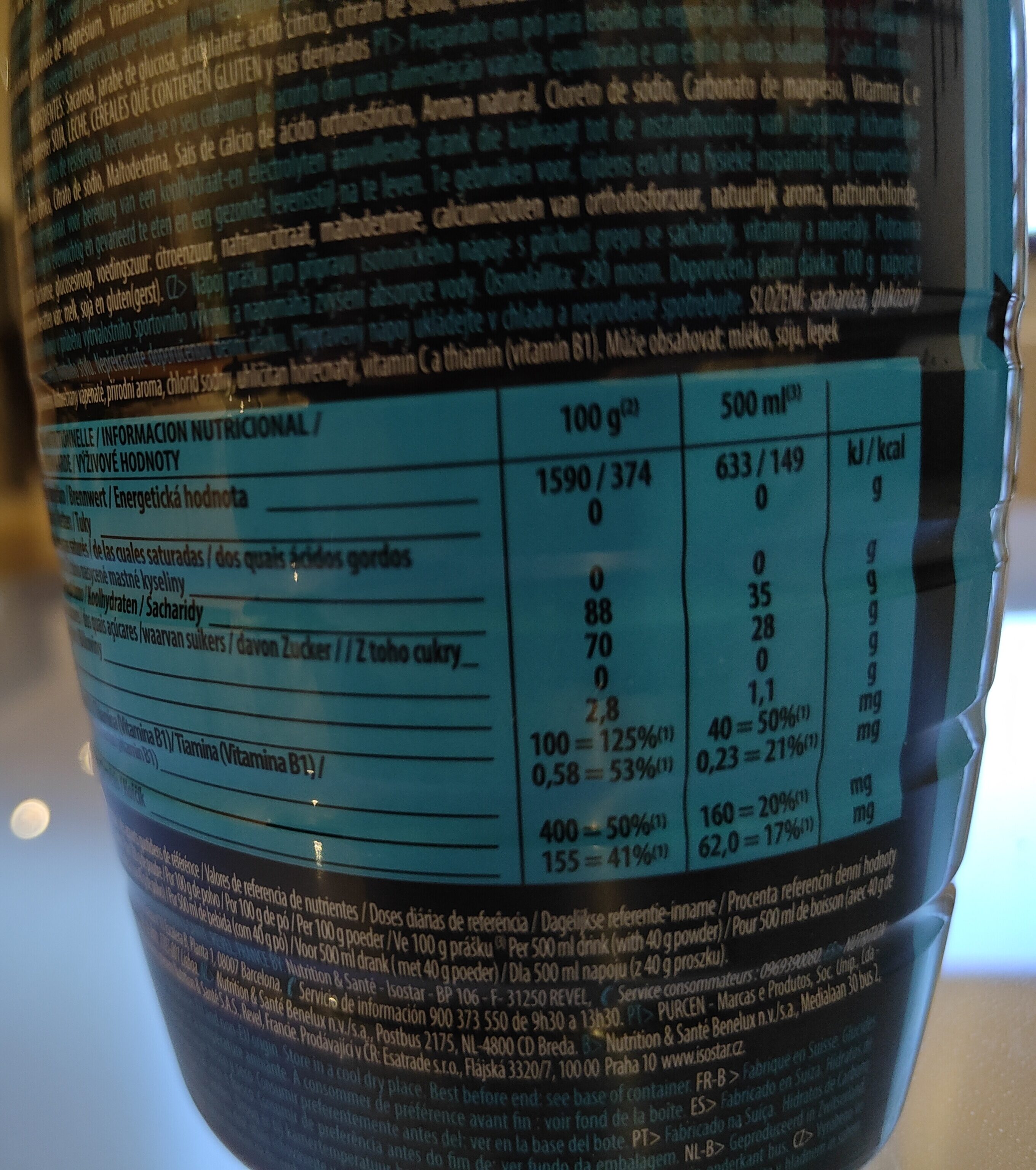 Allergens