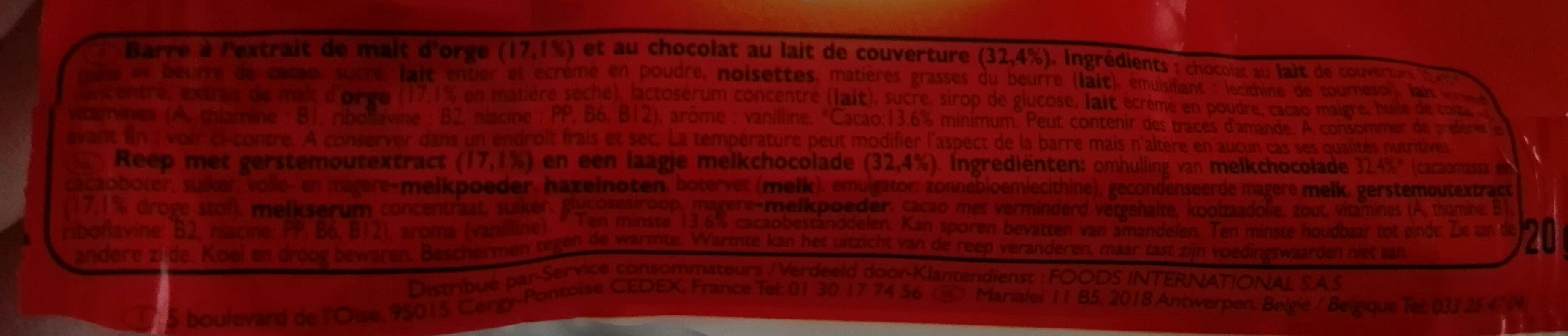 Additives