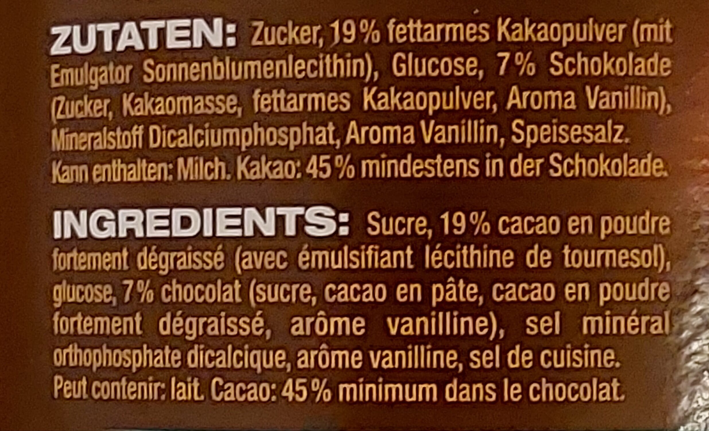 Additives