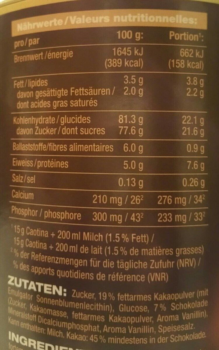 Allergens