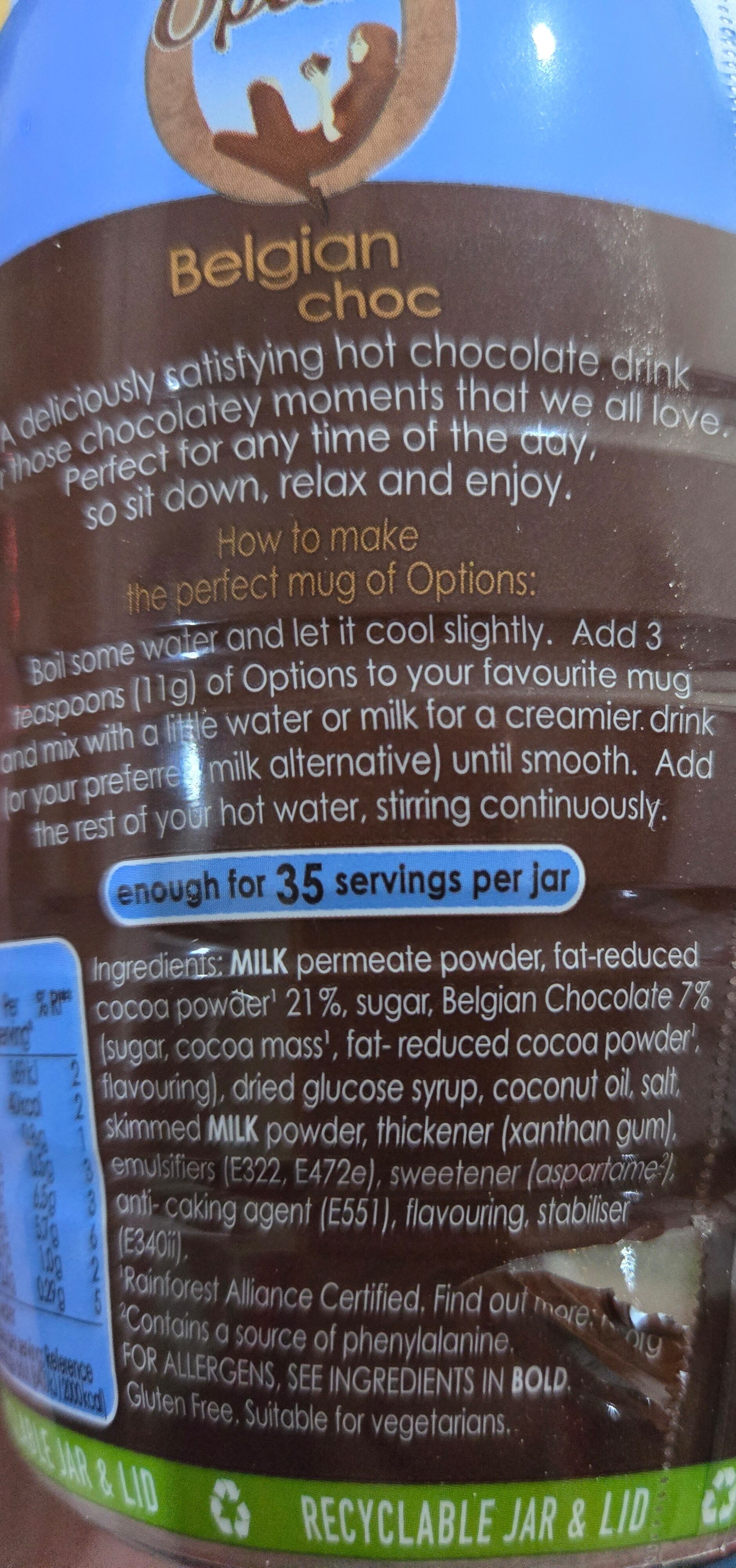 Additives