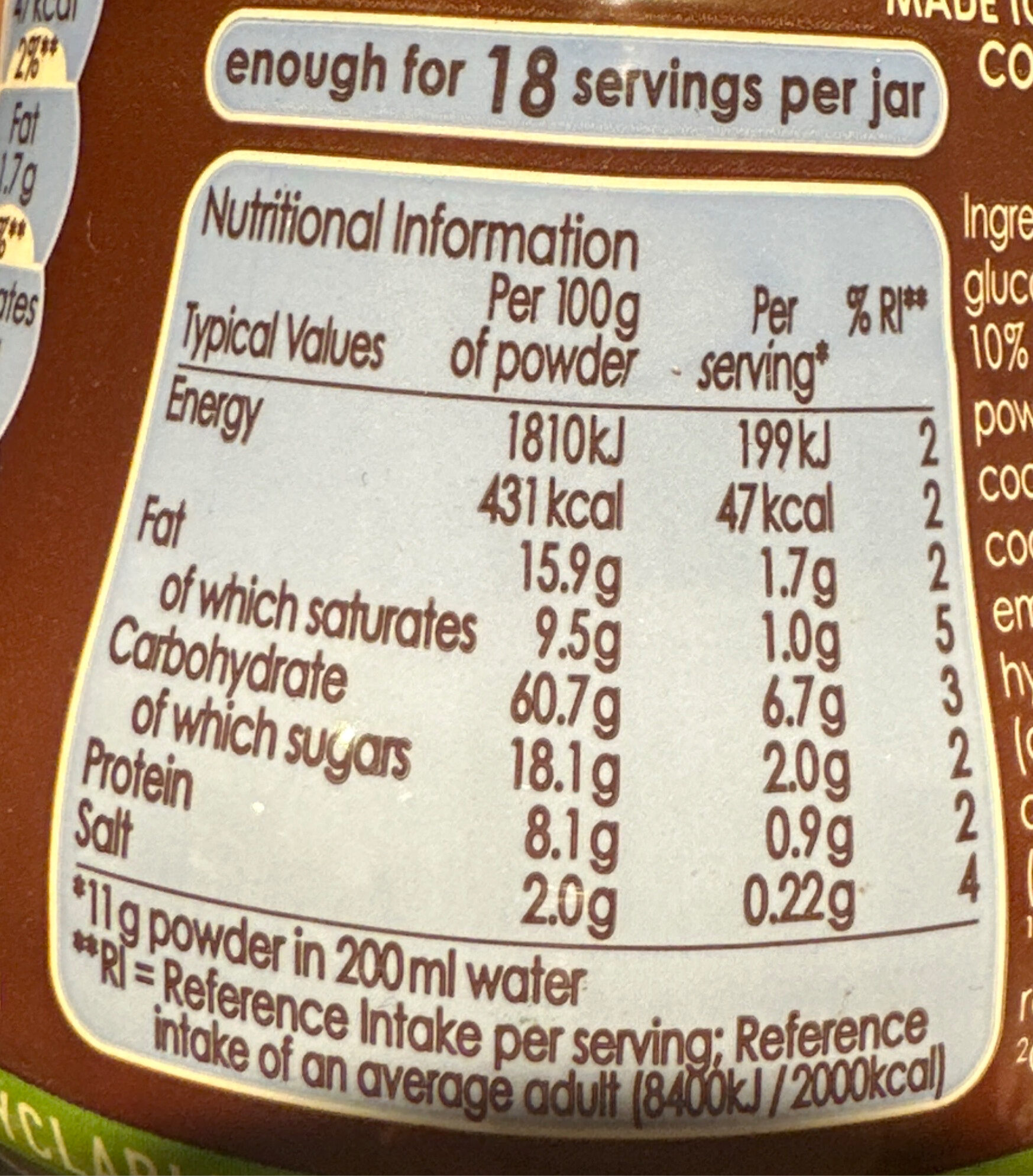 Allergens