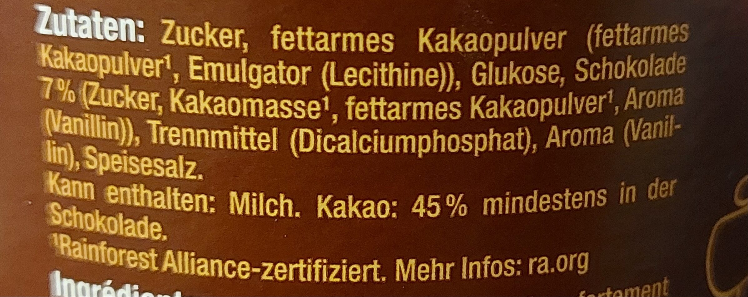 Additives