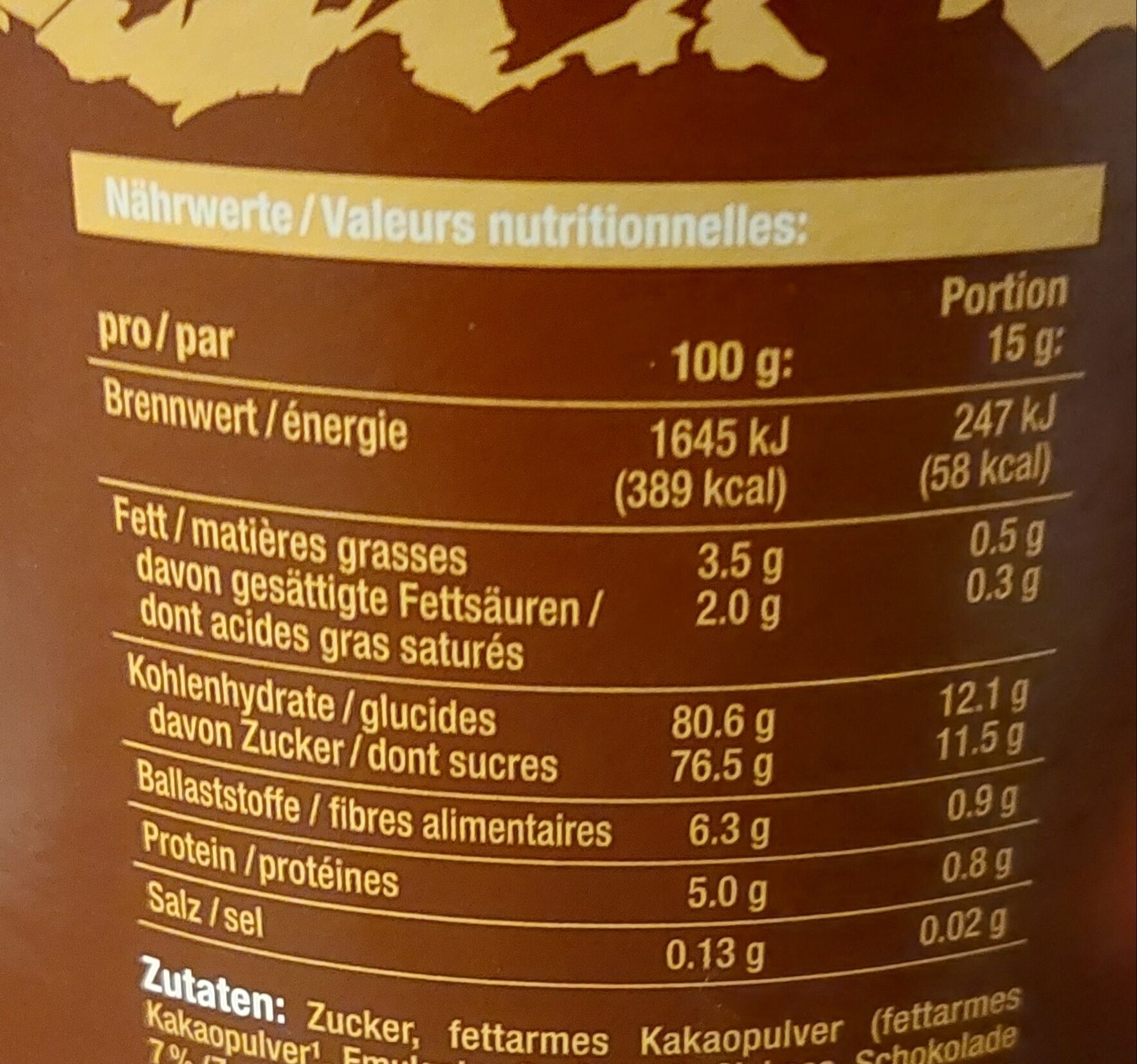 Allergens
