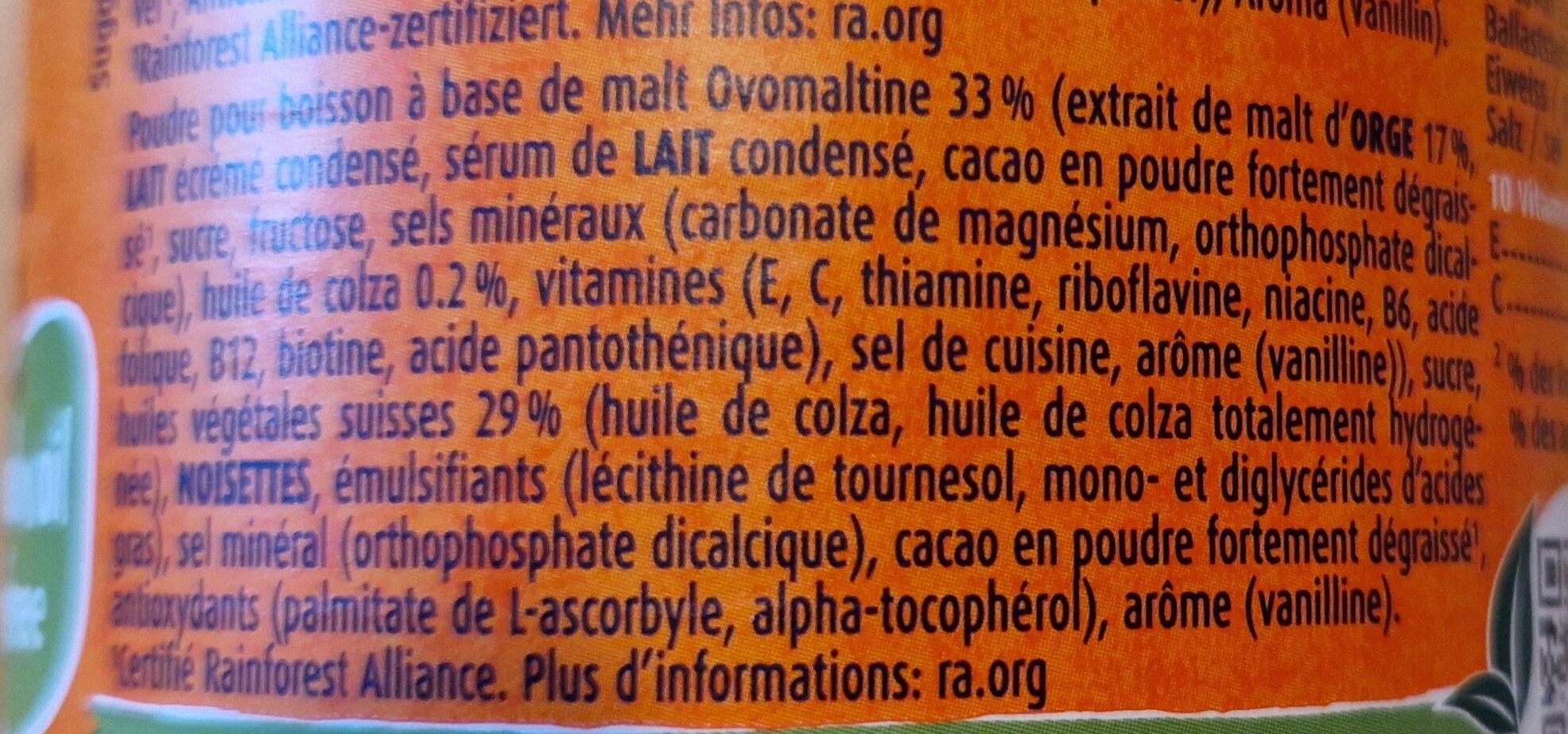 Additives