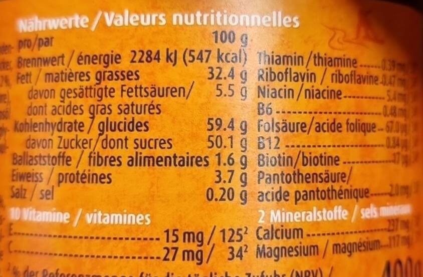 Allergens