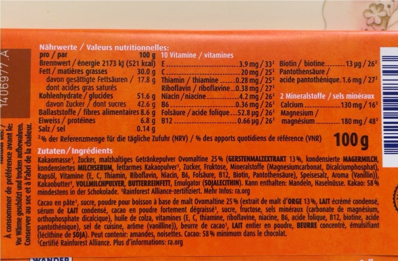 Allergens