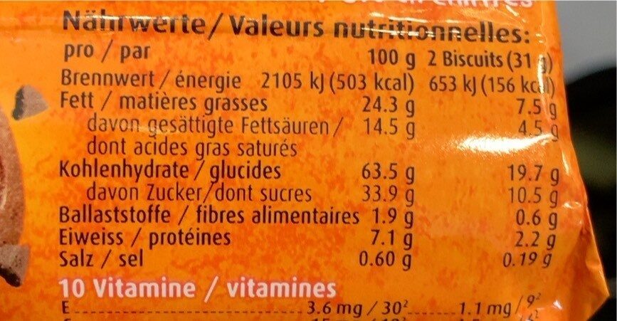 Allergens