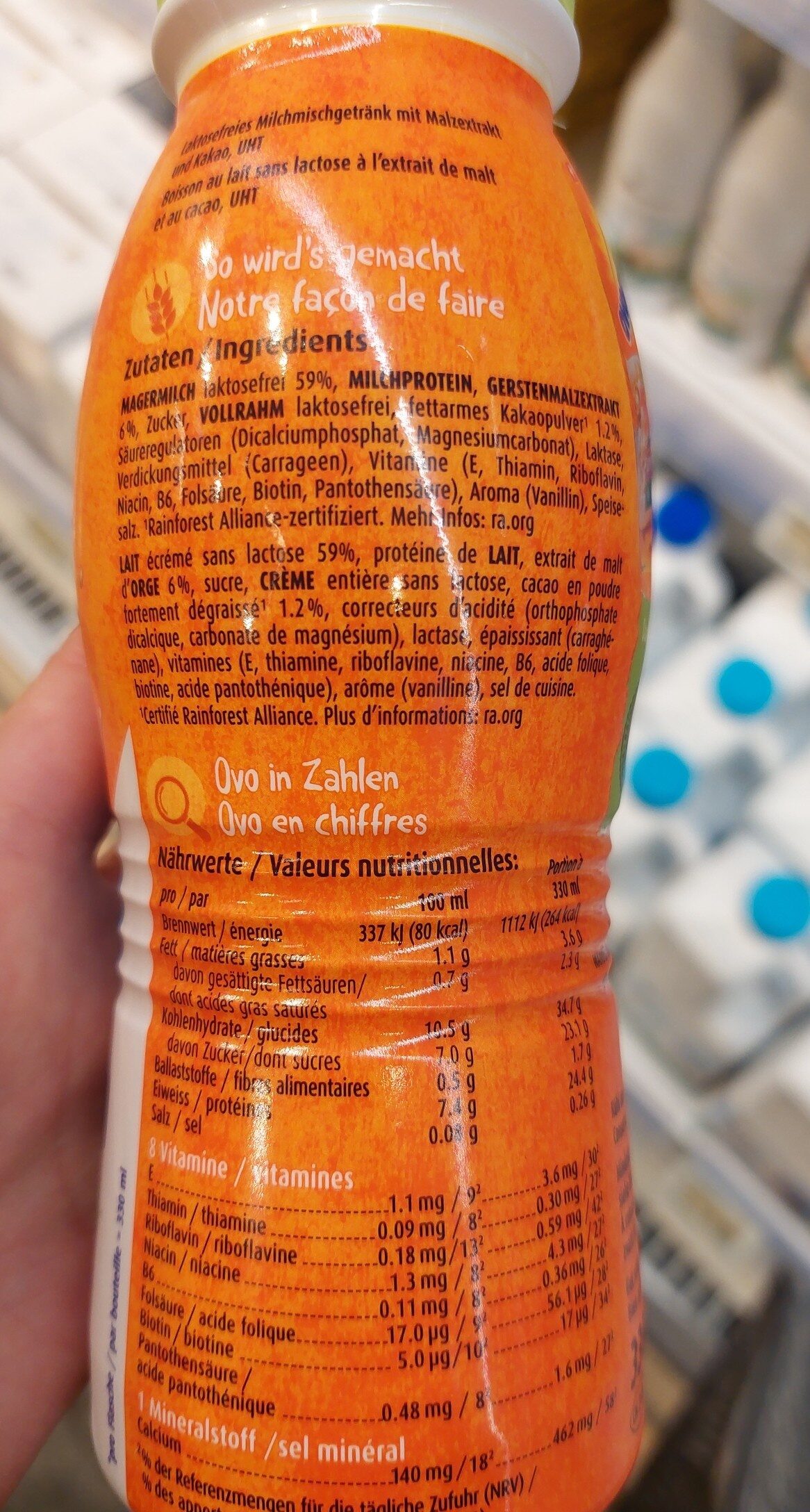 Additives