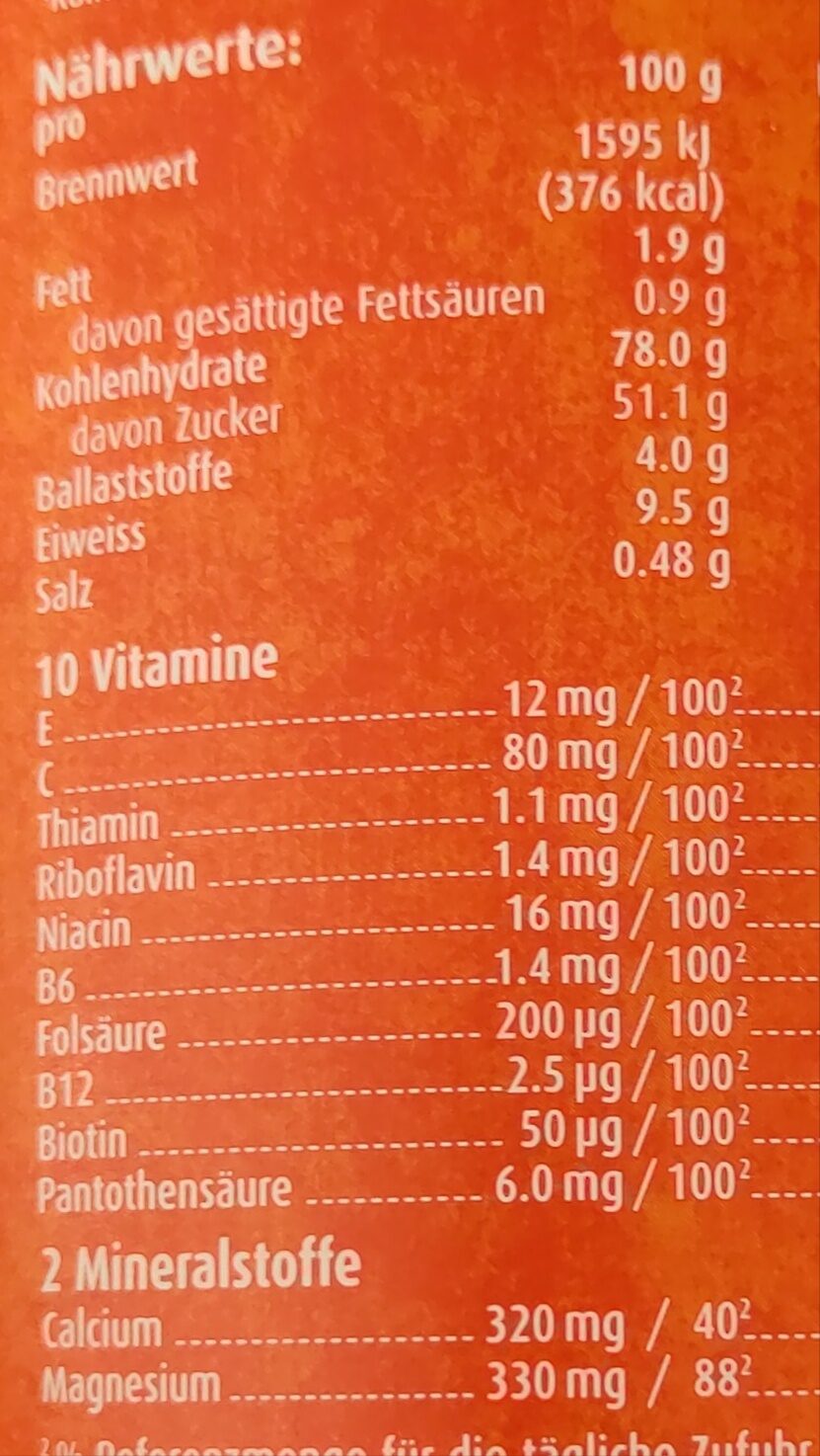 Allergens
