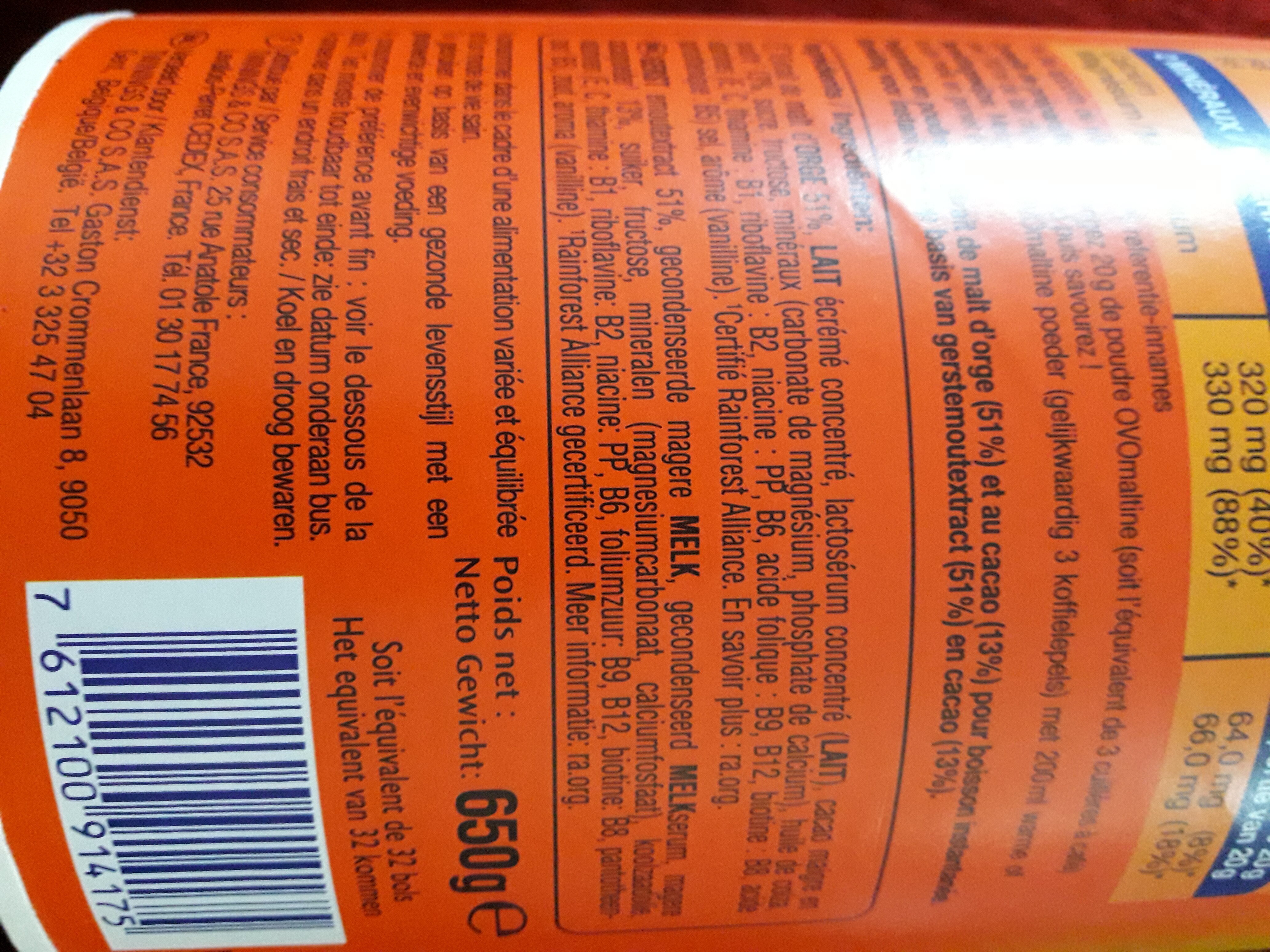 Additives