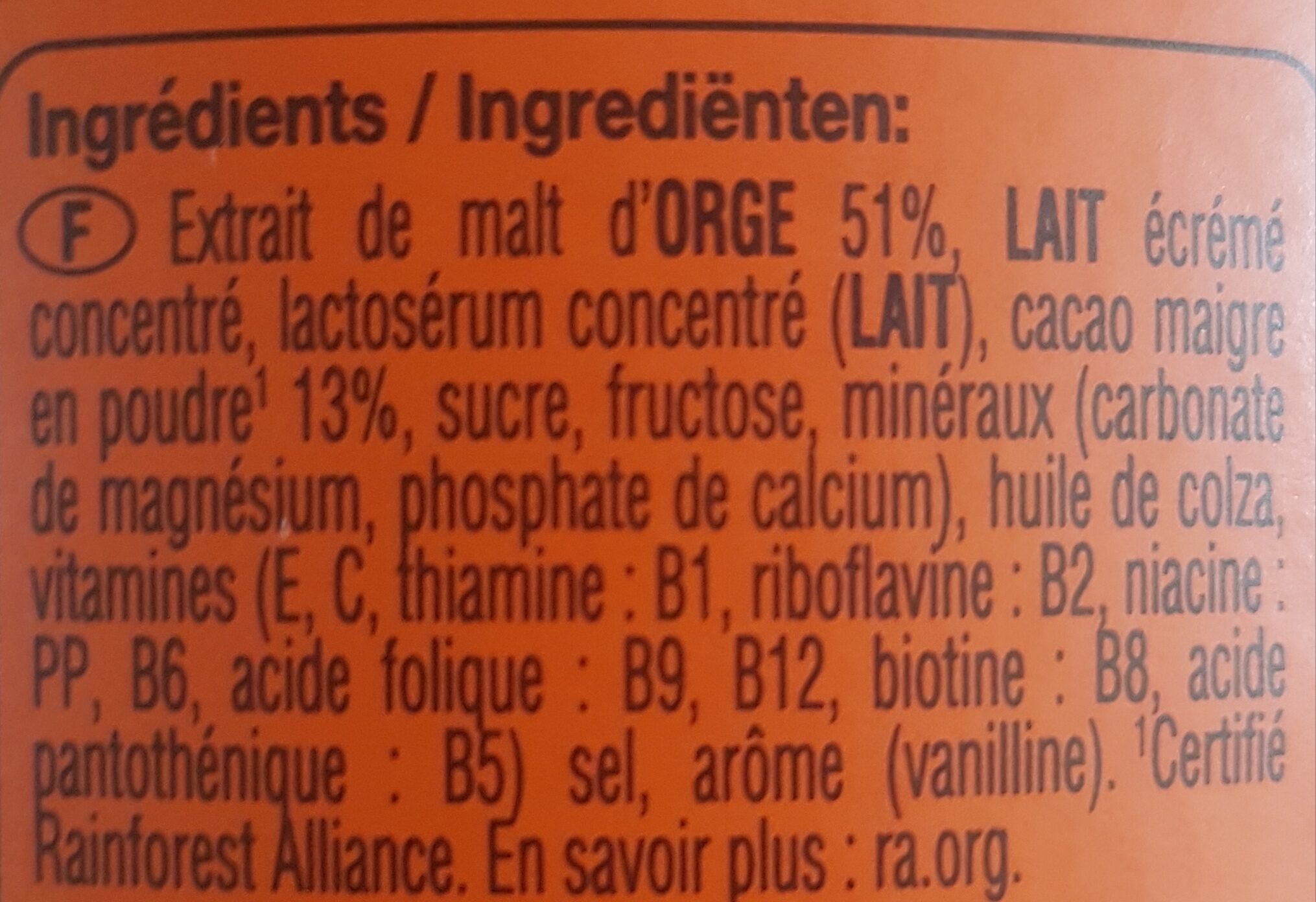 Additives