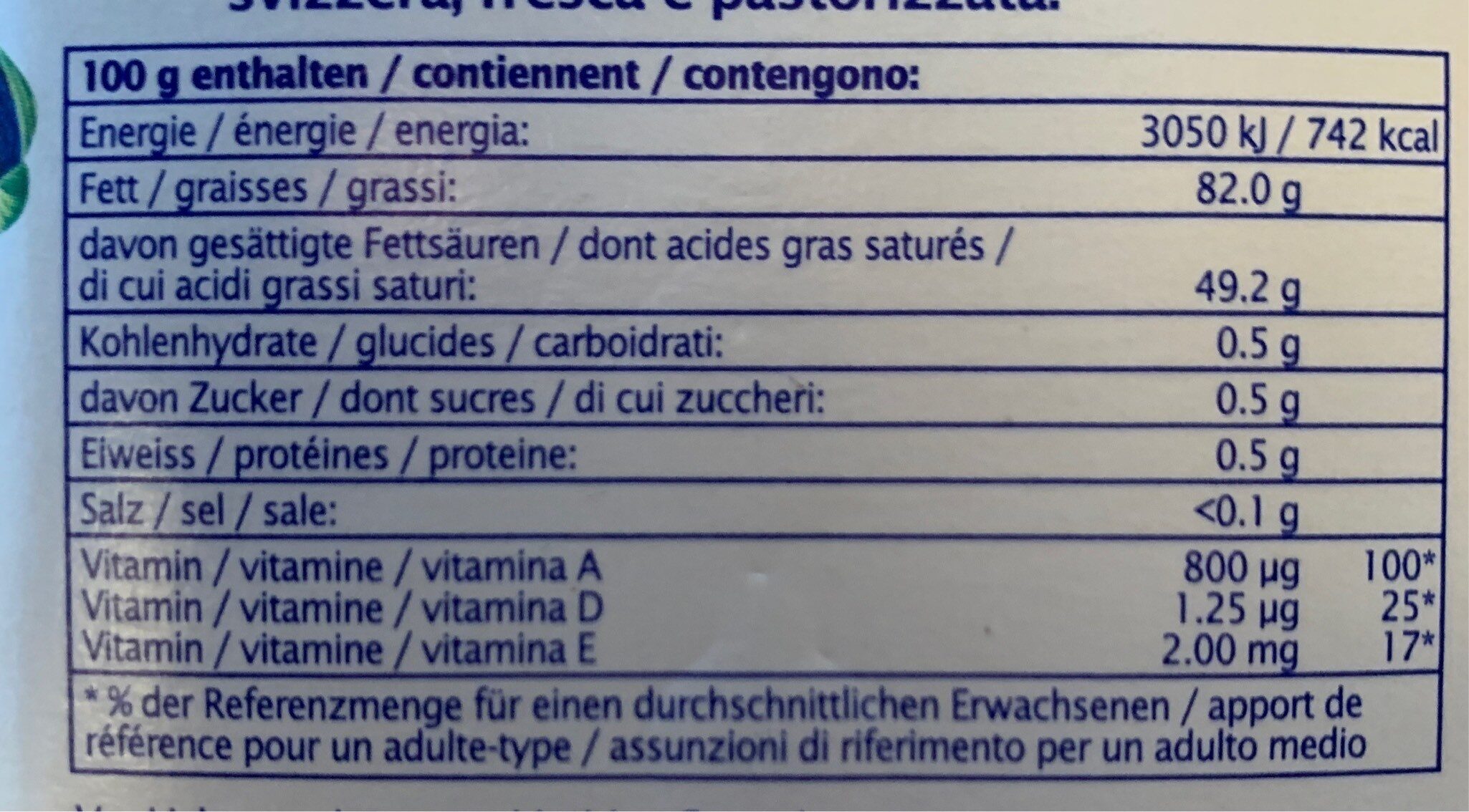 Allergens