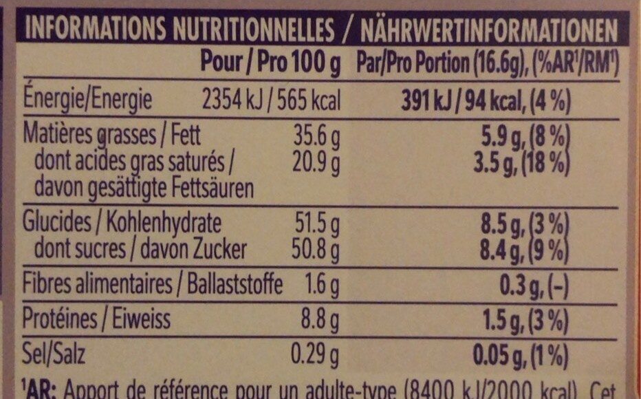 Allergens