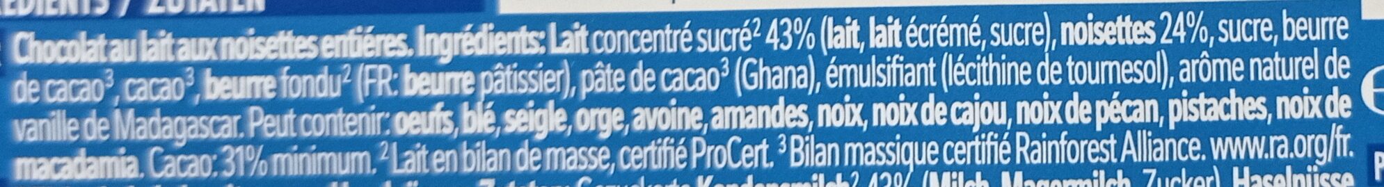 Additives