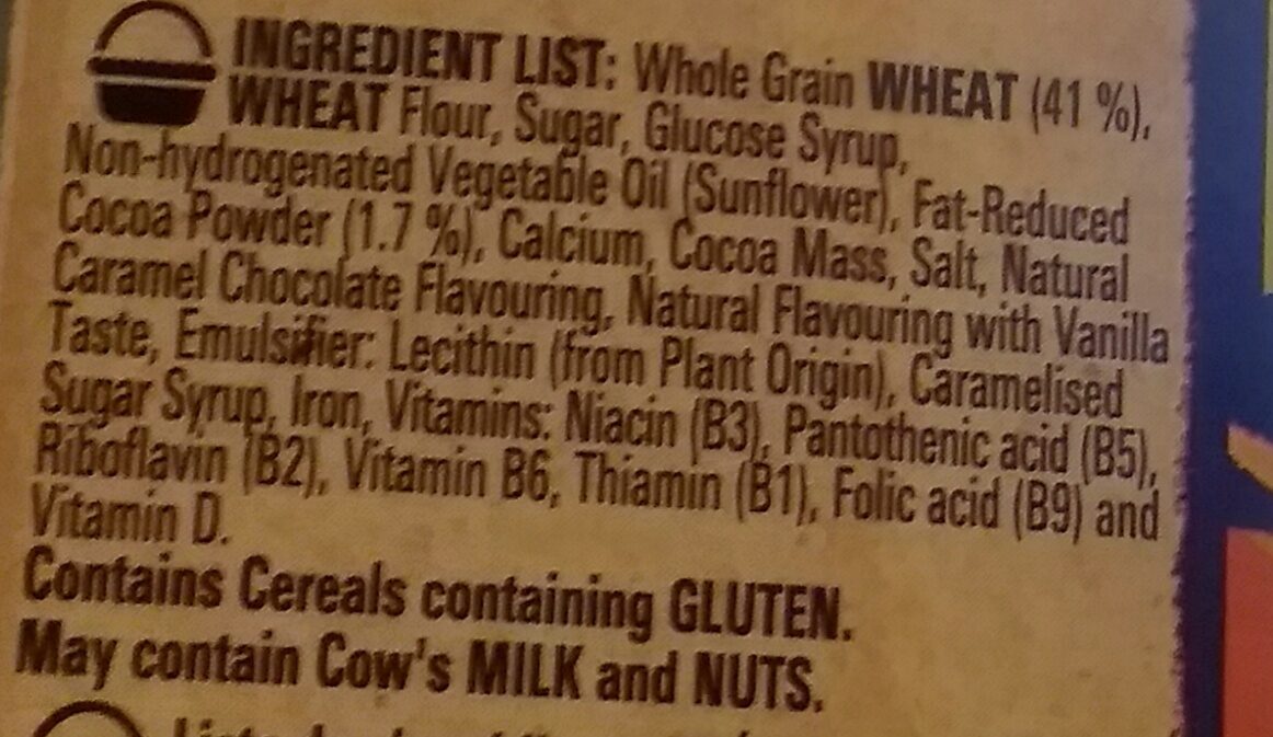 Additives