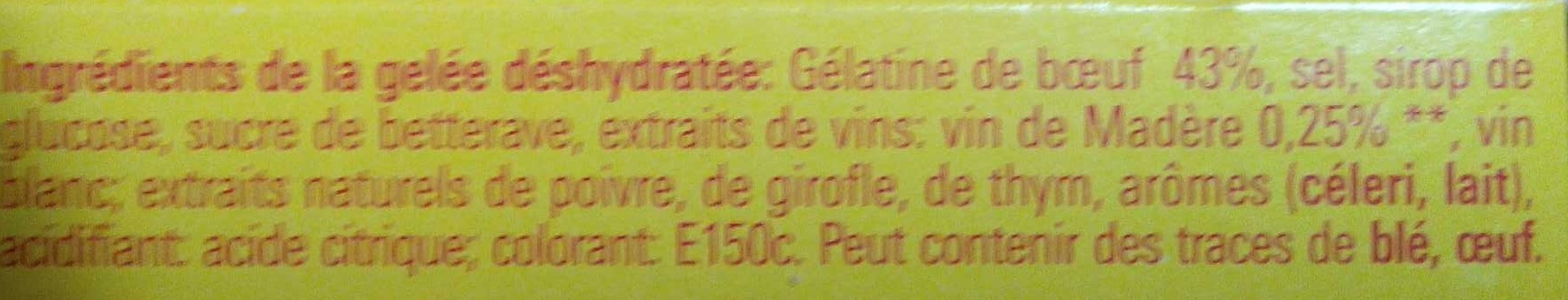 Additives