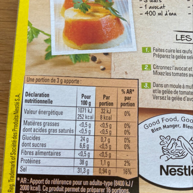 Allergens