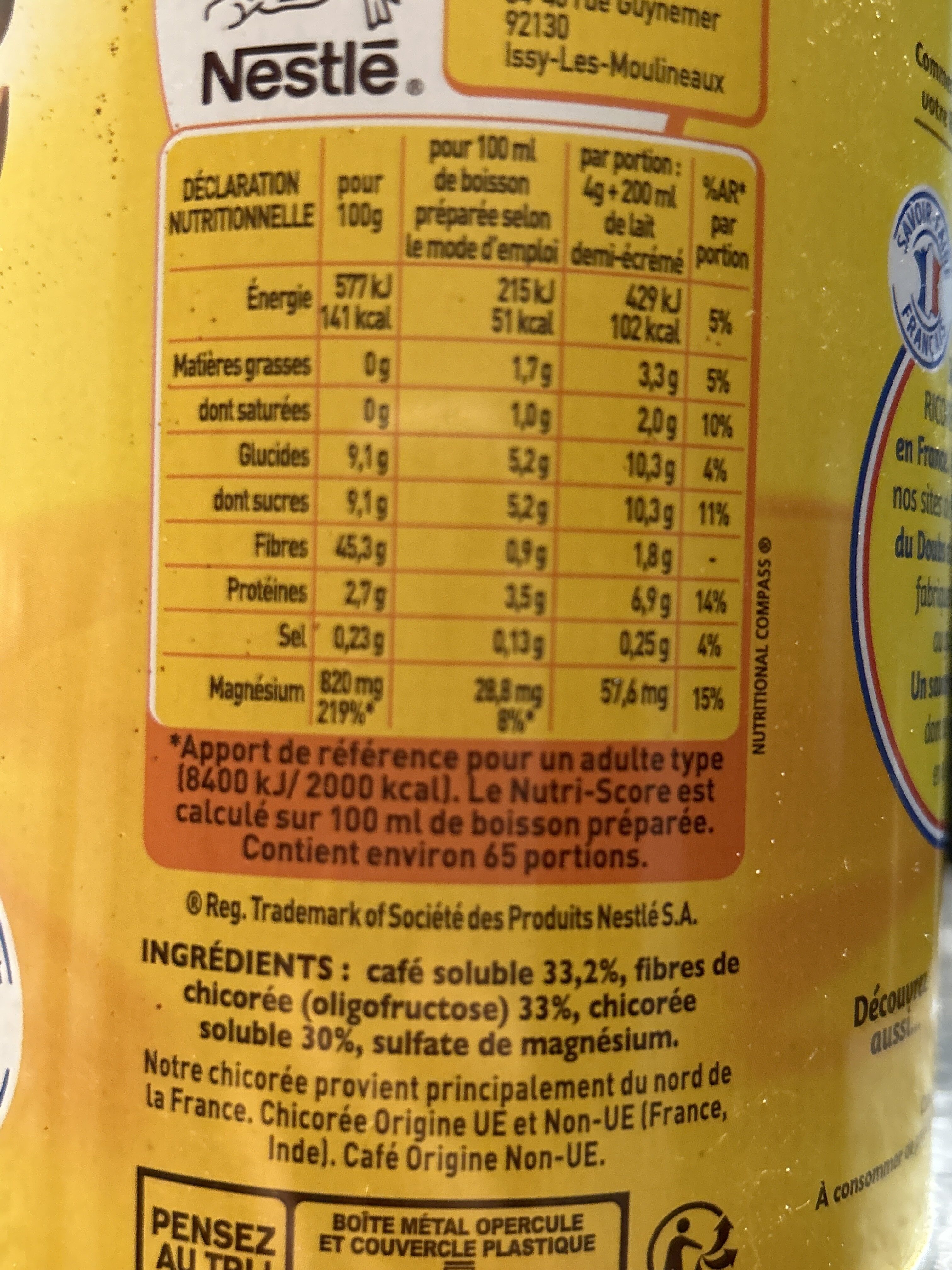 Additives