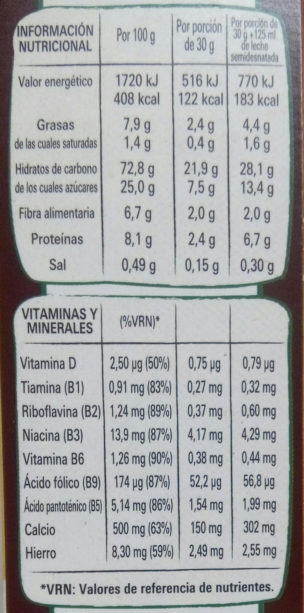 Allergens