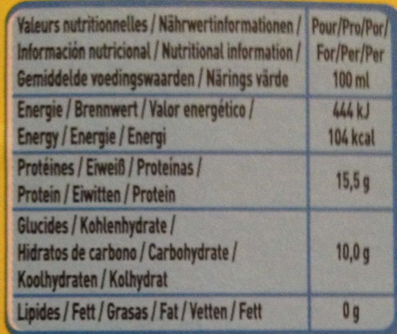 Allergens