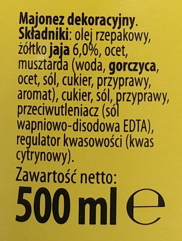Additives