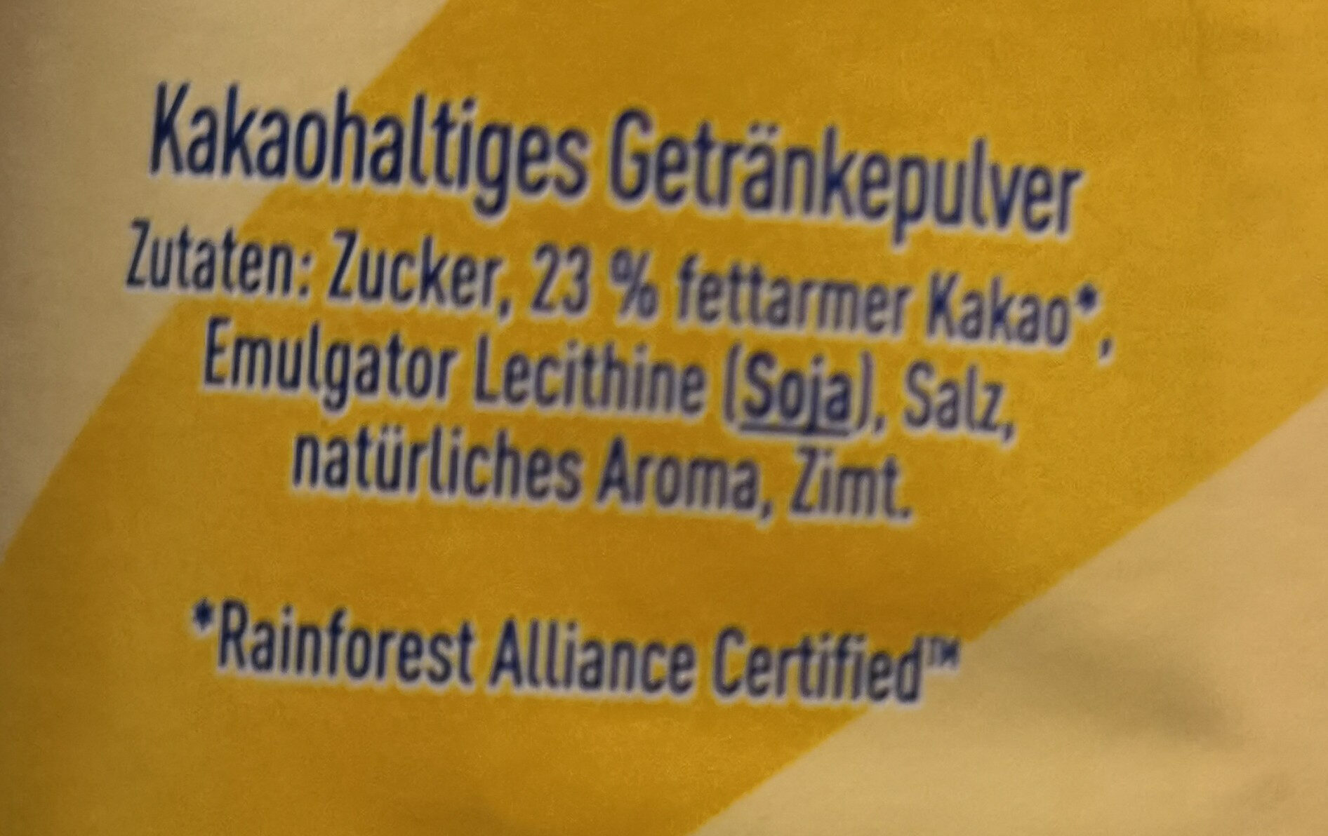 Additives