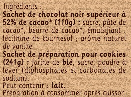 Additives