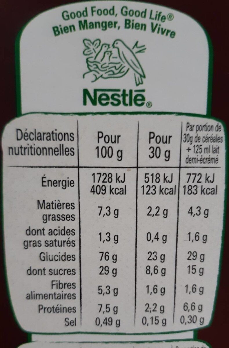 Allergens