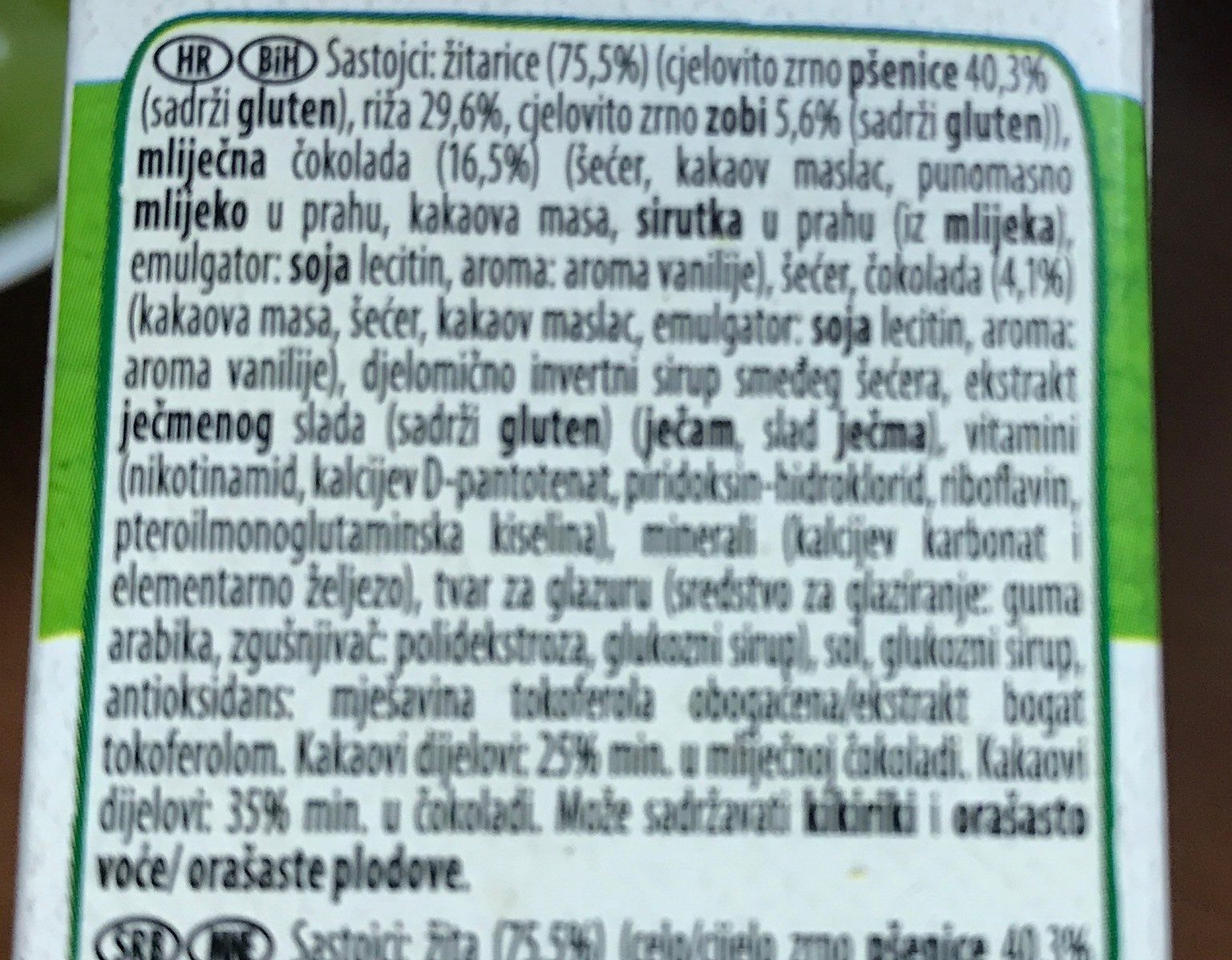 Additives