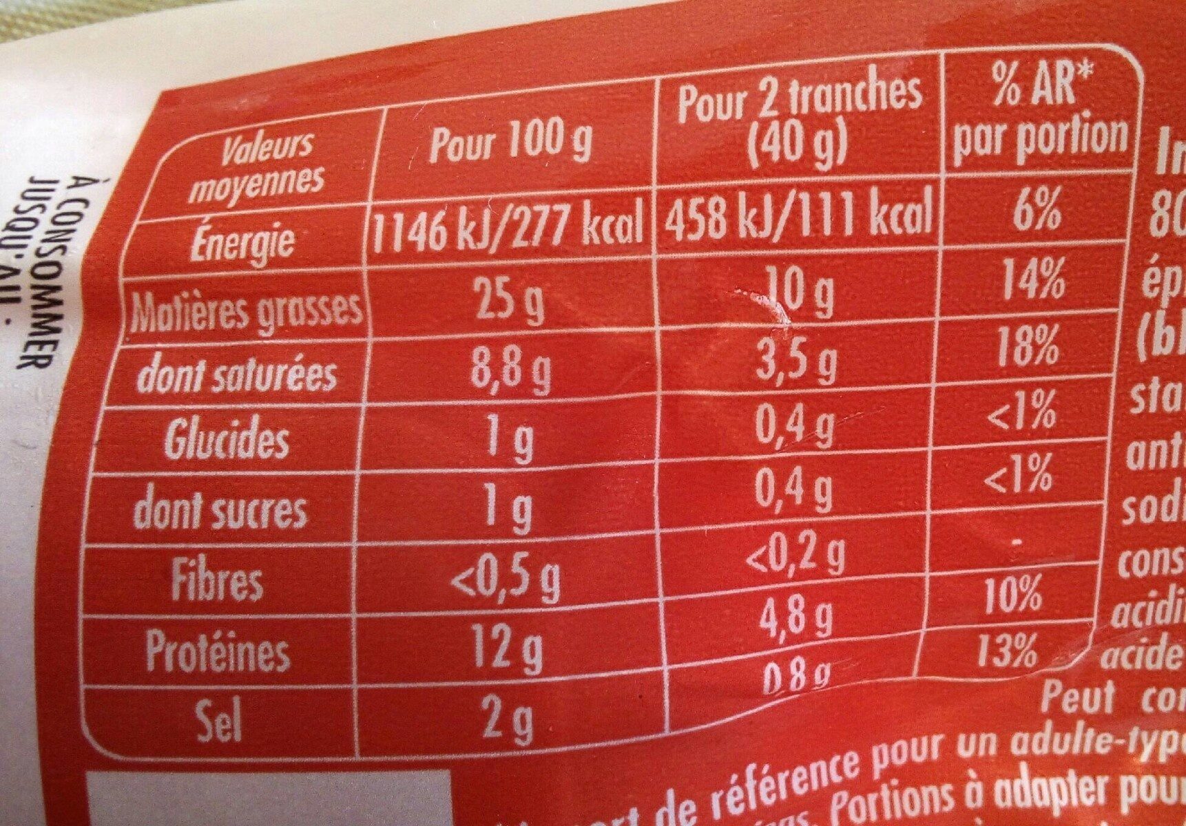 Allergens