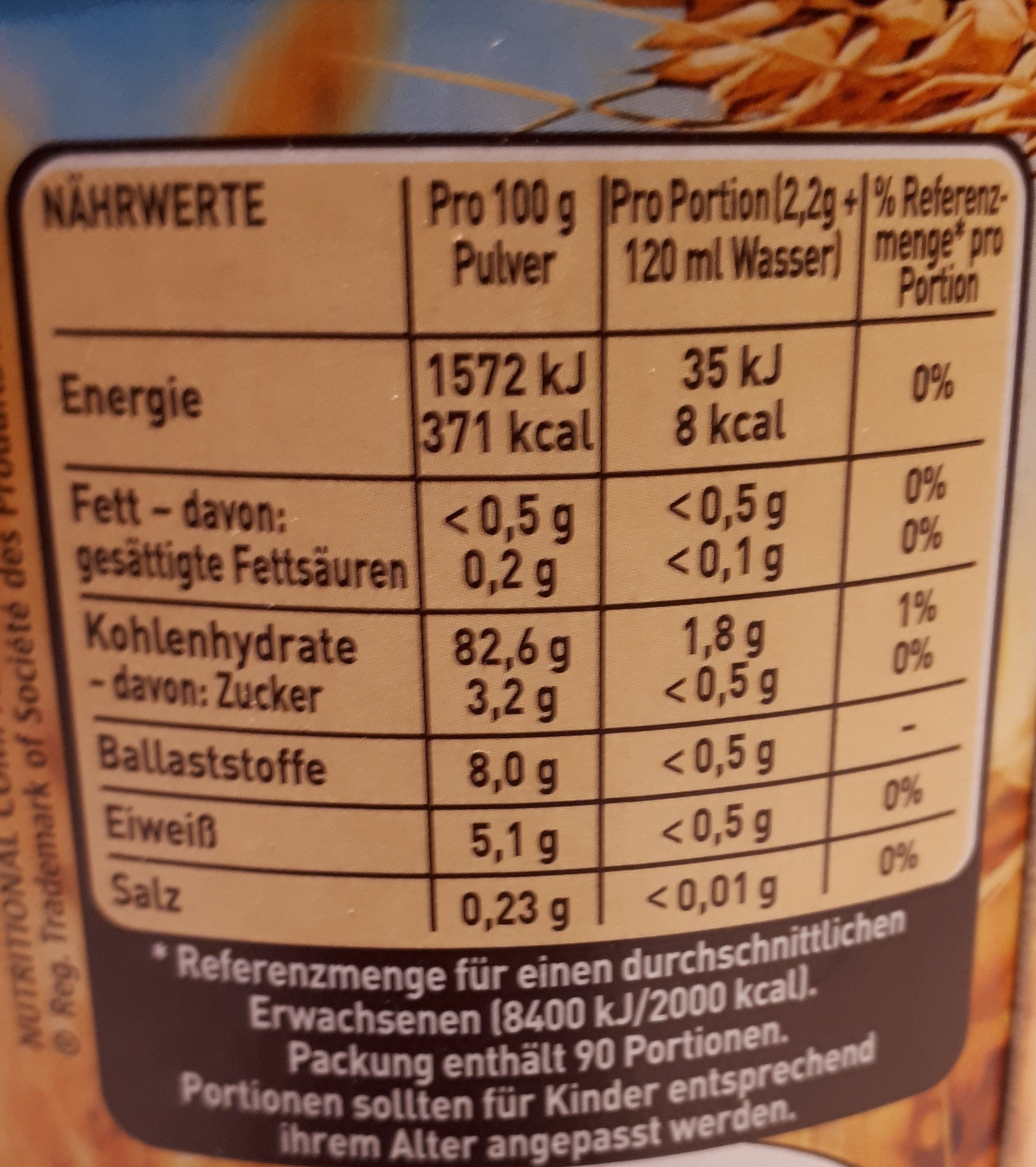 Allergens