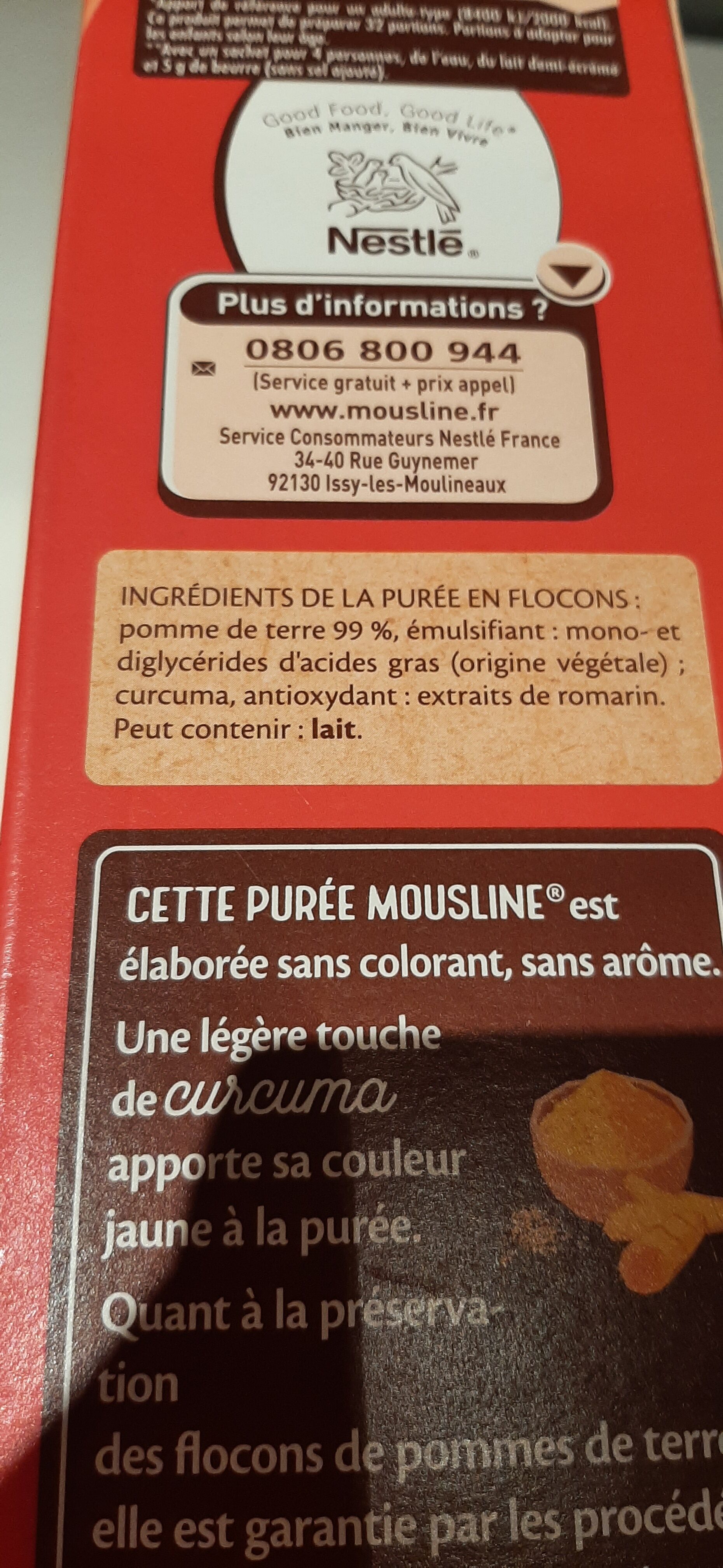 Additives