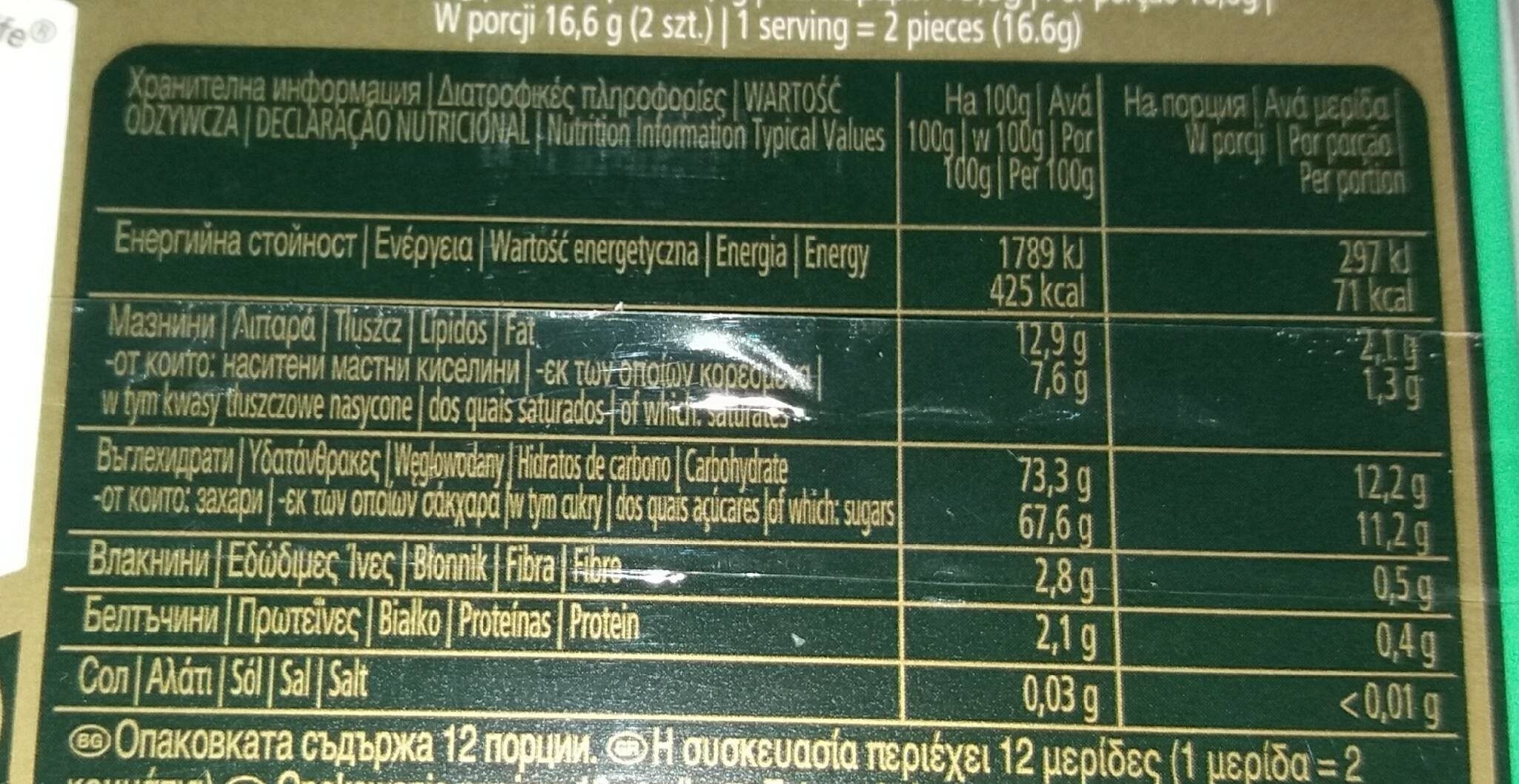 Allergens