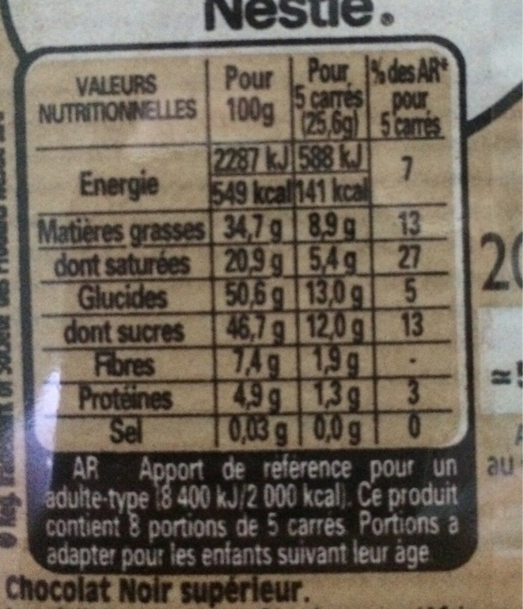 Allergens
