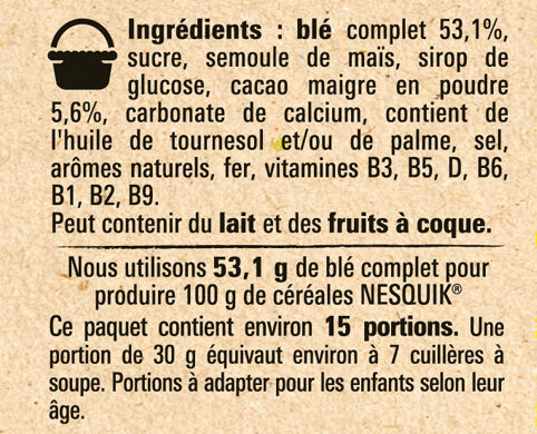 Additives
