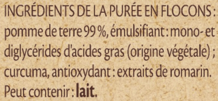 Additives