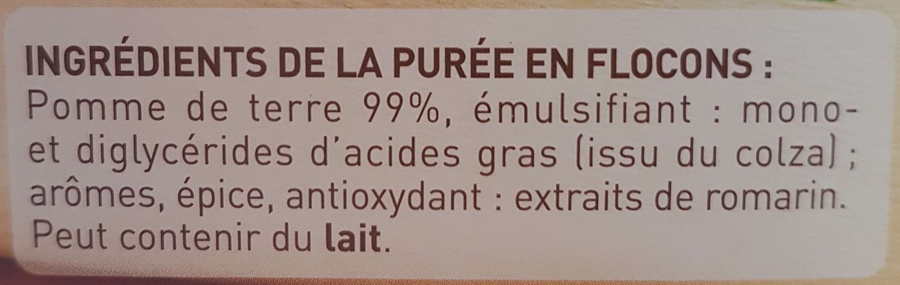 Additives