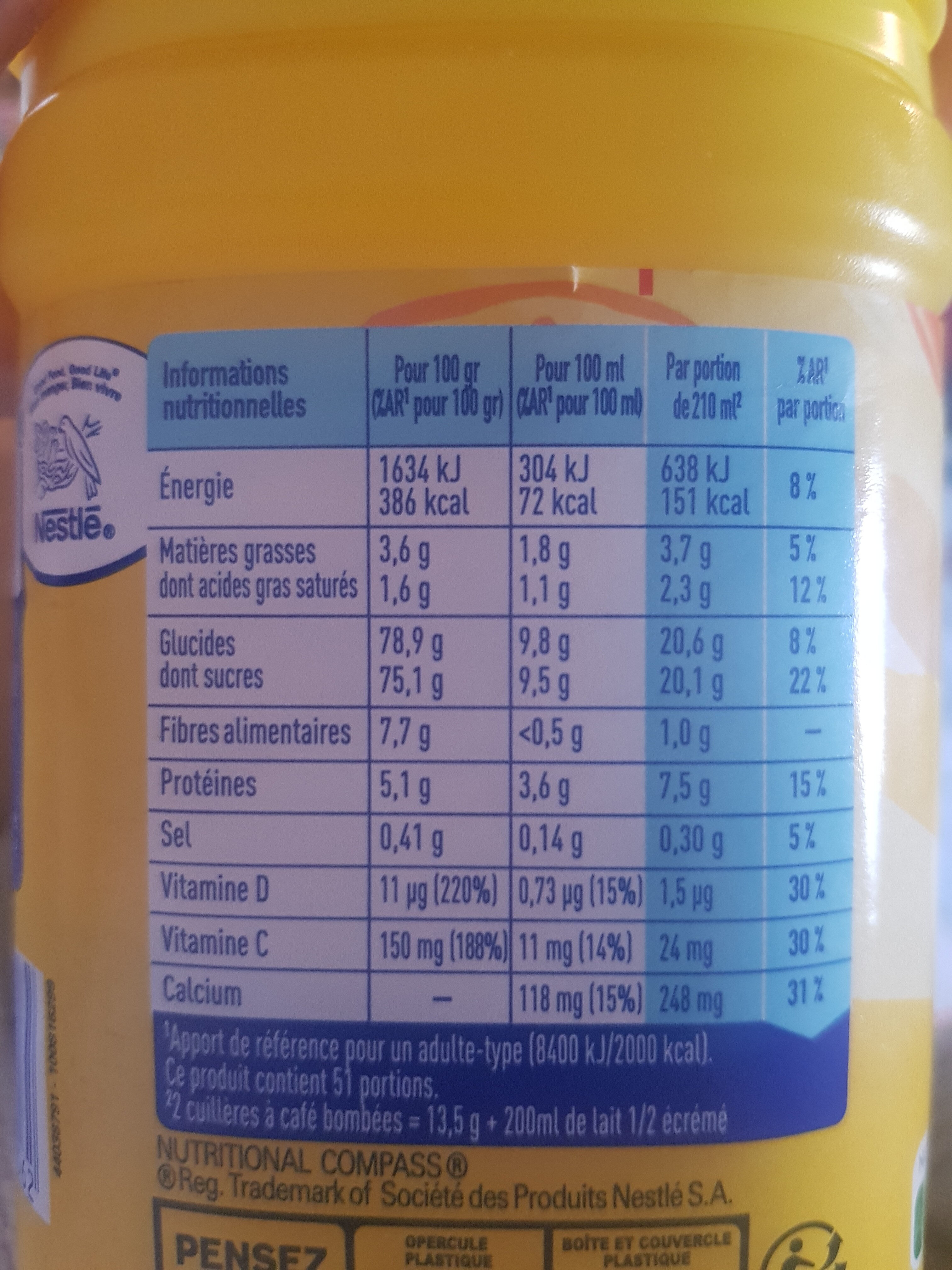 Allergens